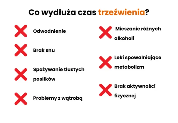 Po jakim czasie schodzi piwo? Zaskakujące fakty o wytrzeźwieniu