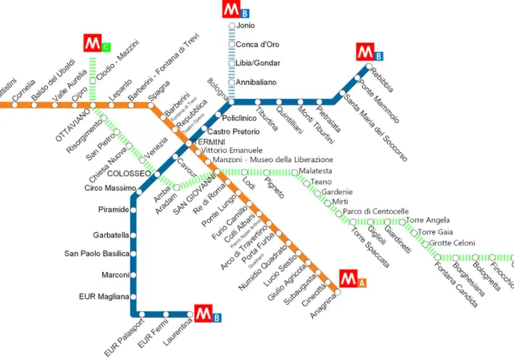 Mappa della metro di Roma con le linee A, B e C. La stazione Repubblica è un importante snodo.