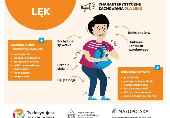 Ilustracja przedstawia osobę z objawami lęku: pochyloną sylwetkę, drżenie ciała, ugięte nogi, uniesione brwi i unikanie kontaktu wzrokowego. Nie narzekasz, gdy znasz swoje reakcje.