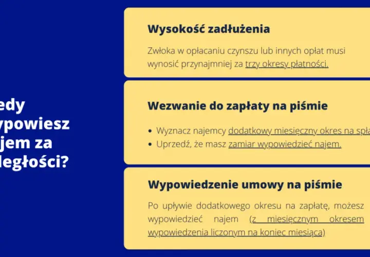 Czynsz za mieszkanie: co ile się płaci i jak uniknąć problemów