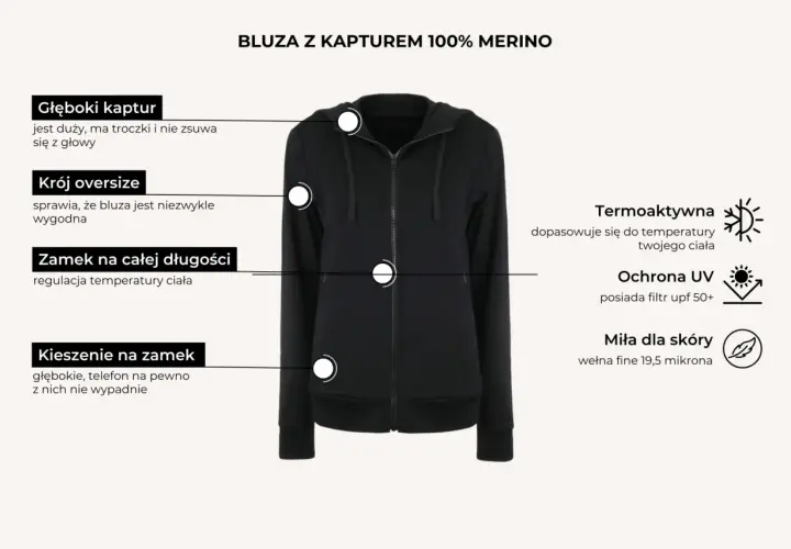 Czarna bluza z kapturem 100% merino, krój oversize, z zamkiem na całej długości i głębokimi kieszeniami. Idealna na co dzień, jak ta limonkowa bluza, ale w klasycznym kolorze.