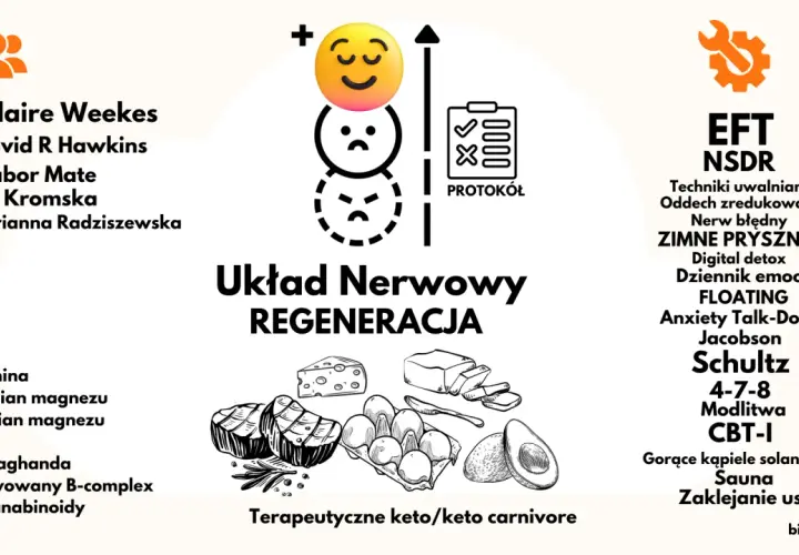 Sposoby na lęk: Oddech, dieta, terapia. Odzyskaj spokój!