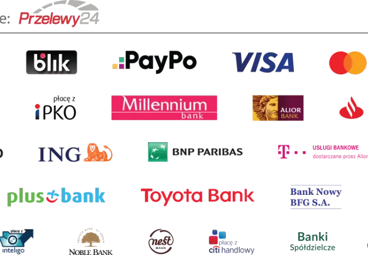 Logo Maxi Zoo obsługuje płatności PayPo, Visa, Mastercard, mBank, Santander, Blik i inne.