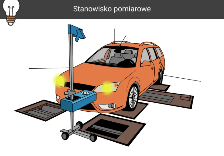 Pomarańczowy samochód na stanowisku pomiarowym, z urządzeniem do ustawiania świateł.