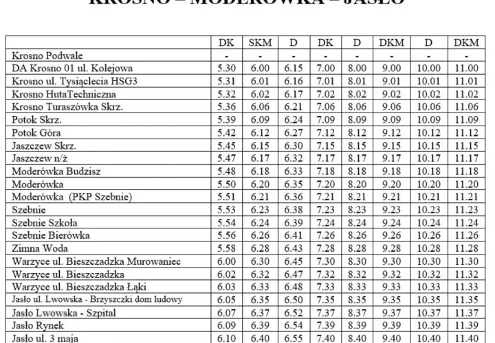 Bus Kubuś Sanok-Krosno: Rozkład jazdy, bilety, przystanki i porady