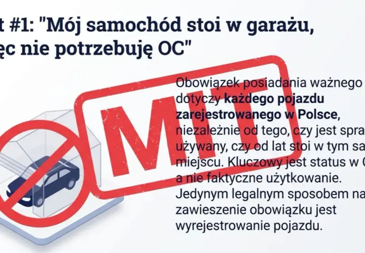Jak uniknąć kary za brak OC? Praktyczny poradnik i strategie
