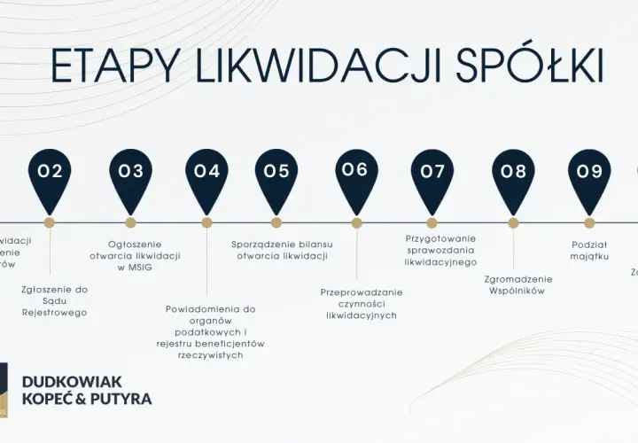 KRS online: Złóż wniosek elektronicznie i uniknij zwrotu!
