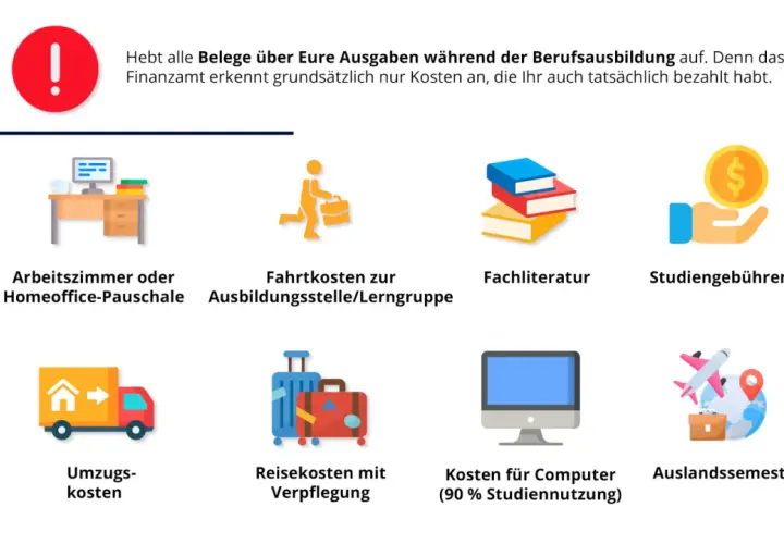 Belege für Studiengebühren, Fachliteratur und mehr sammeln. So sind Ausgaben für die Hochschule steuerlich absetzbar.