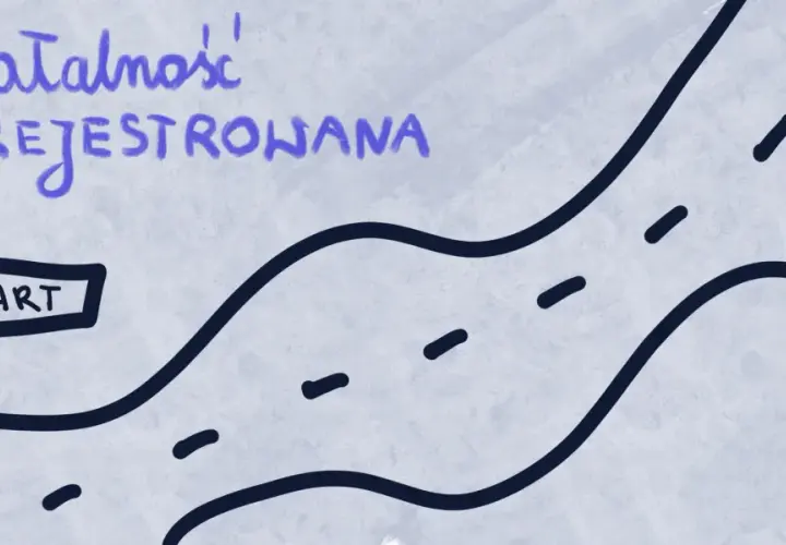 Droga z tabliczką "START" symbolizuje rozpoczęcie działalności bez rejestracji.