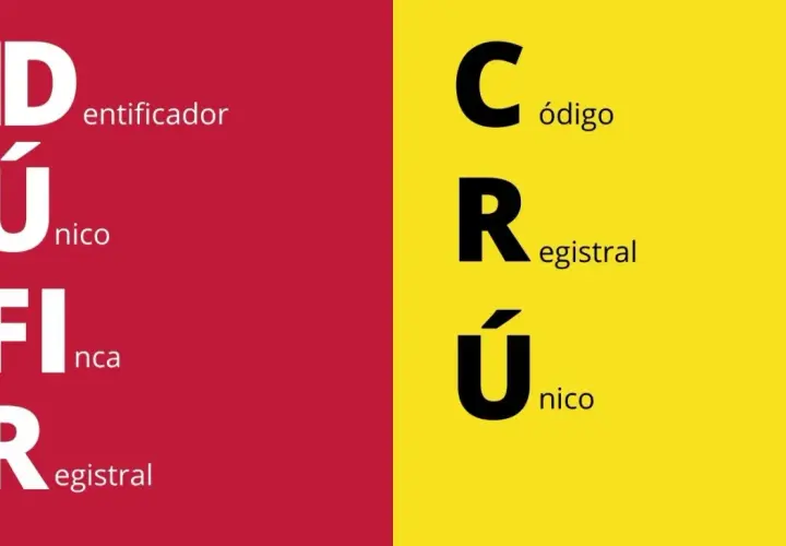 Identificador Único de Finca Registral (IUFR) y Código Registral Único (CRU). Aprende como saber el CRU de una propiedad.