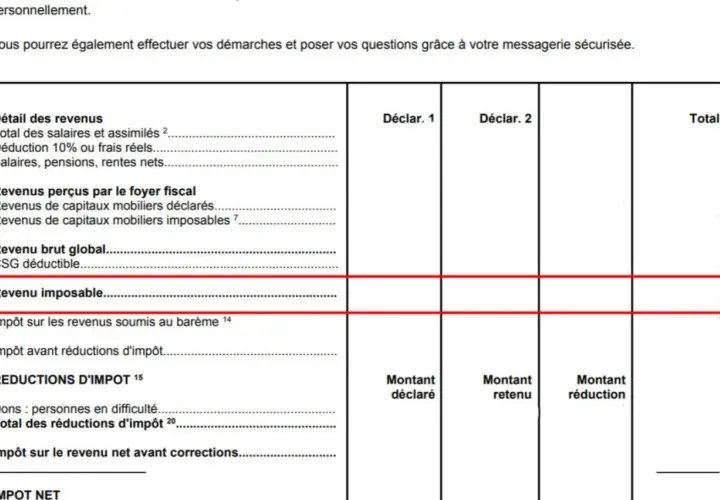 Extrait de fiche de paie montrant le revenu imposable, calculé après déductions.