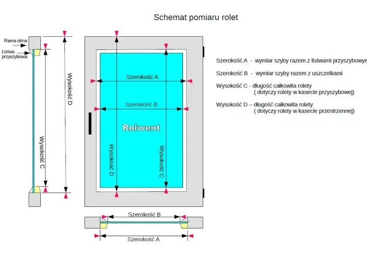 Schemat pokazuje, jak zmierzyć okno do rolety. Wymiary A i B to szerokość szyby, C i D to wysokość rolety.