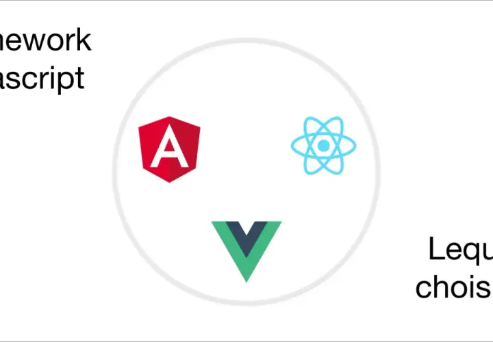 Le framework de développement Javascript : Angular, React, Vue. Lequel choisir ?