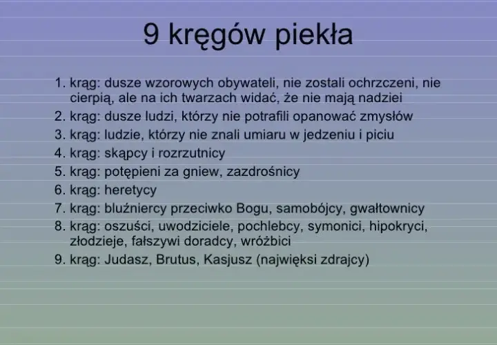 Jakie dusze trafiają do piekła? Poznaj przerażające prawdy o grzechu