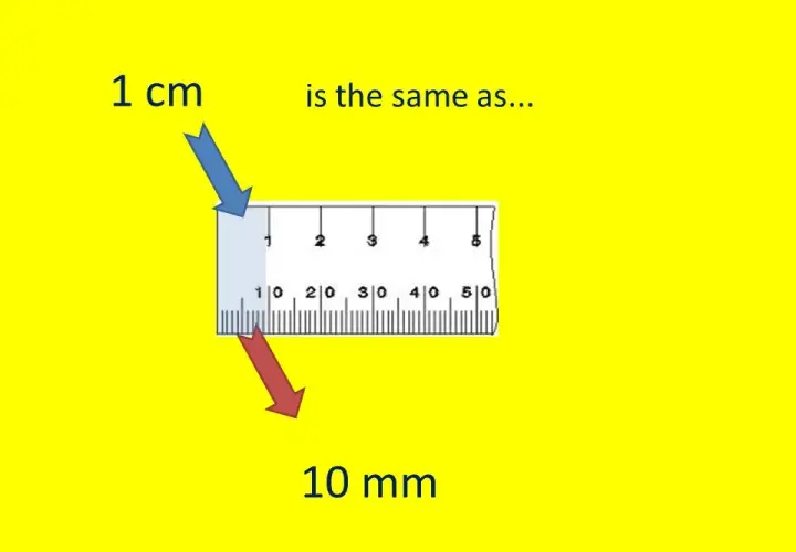 10mm ile to cm? Poznaj prosty sposób przeliczania jednostek