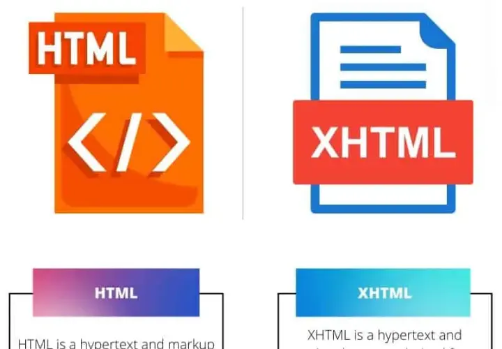 Podstawowa funkcja HTML i XHTML: poznaj różnice i zastosowania w praktyce