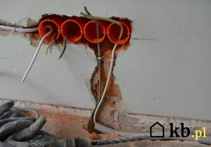 Bruzdowanie pod kable: Poznaj ceny i koszty całej instalacji