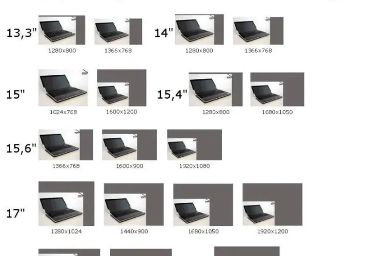 13 cali ile to cm laptop - wymiary i ważne informacje o ekranach