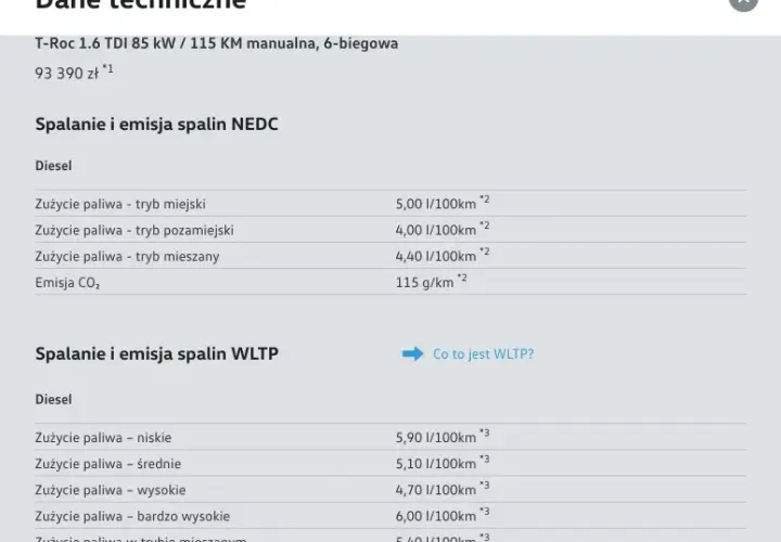 TDI czy benzyna – który silnik jest lepszy i dlaczego warto to wiedzieć?