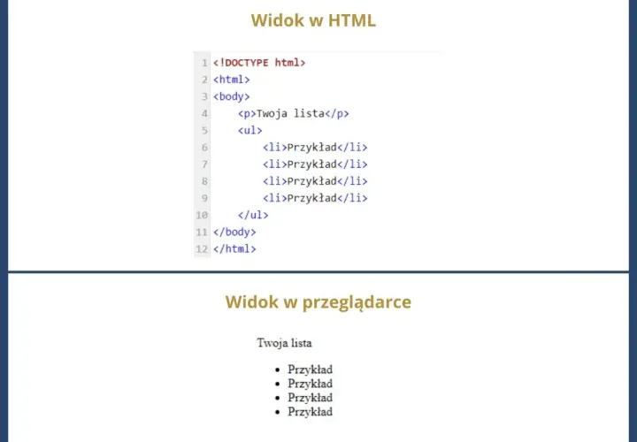 HTML: Listy numerowane i nienumerowane - jak stworzyć w prosty sposób?