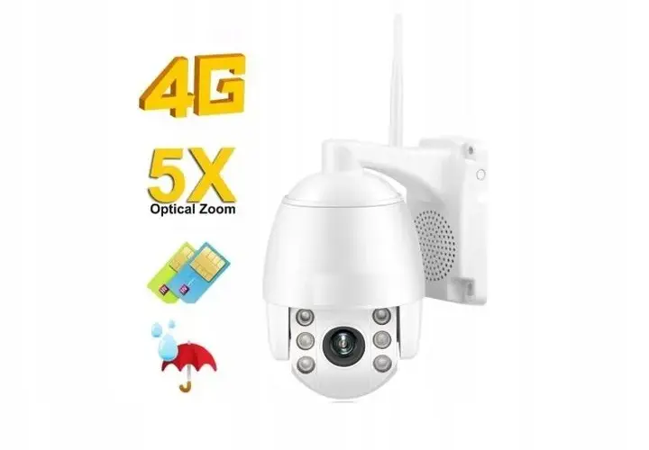 Ile internetu pobiera kamera WiFi? Sprawdź, zanim kupisz!