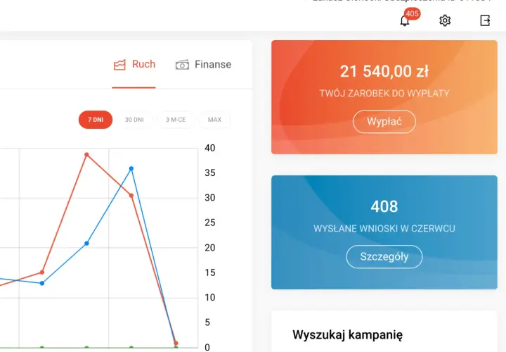 Afiliacja produktów bankowych: skuteczny sposób na zarobek w sieci