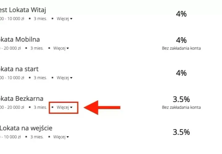 Najlepsze lokaty bankowe: Jak maksymalnie zyskać na oszczędnościach
