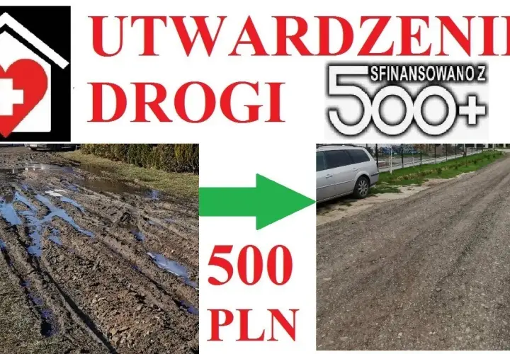 Jak tanio utwardzić podjazd: 5 najtańszych metod na trwałe rozwiązania