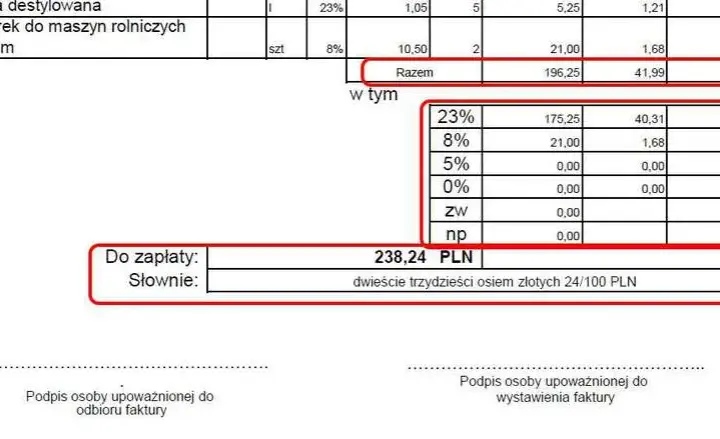 Jak obliczyć ile na fakturze: unikaj błędów w kwotach netto i brutto