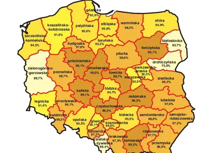 Ile procent katolików jest w Polsce? Zaskakujące statystyki i fakty
