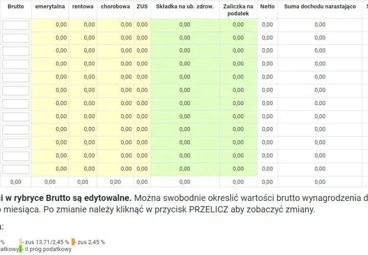 21,50 brutto ile to netto? Poznaj prostą metodę przeliczania