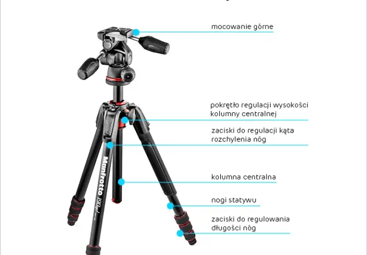 Jak wybrać idealny statyw do aparatu? Porównanie, porady i najlepsze modele