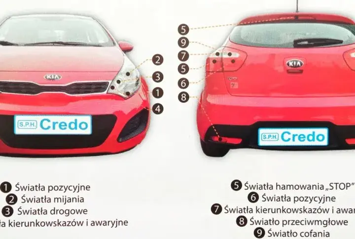 Światła Kia Rio 4: Wszystko o Rodzajach, Obsłudze i Bezpieczeństwie