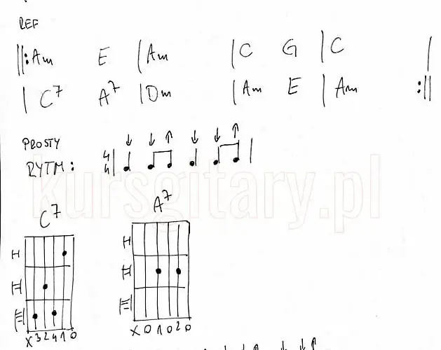 Gdzie ta keja podkład muzyczny – jak znaleźć i pobrać najlepszą wersję
