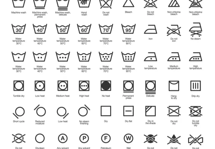 Co oznaczają symbole na metce? Uniknij zniszczenia swojej odzieży