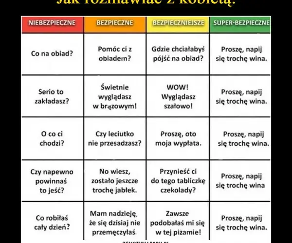 Jak rozmawiać z kobietą o uczuciach i zbudować głębszą relację emocjonalną