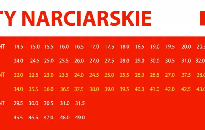 Buty narciarskie 24.5 jaki to rozmiar? Sprawdź konwersję rozmiarów