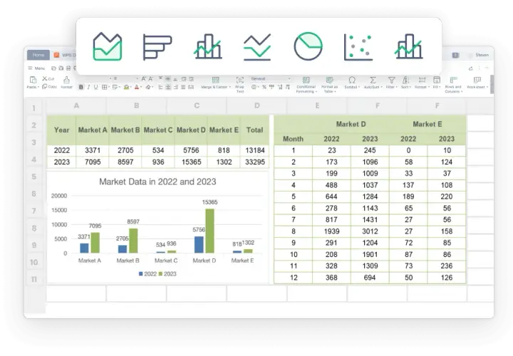 Excel za darmo: Jak korzystać z arkusza online bez opłat
