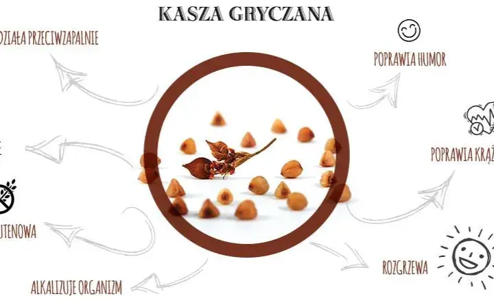 Czy kasza gryczana jest zdrowa? Oto jej niezwykłe korzyści dla zdrowia