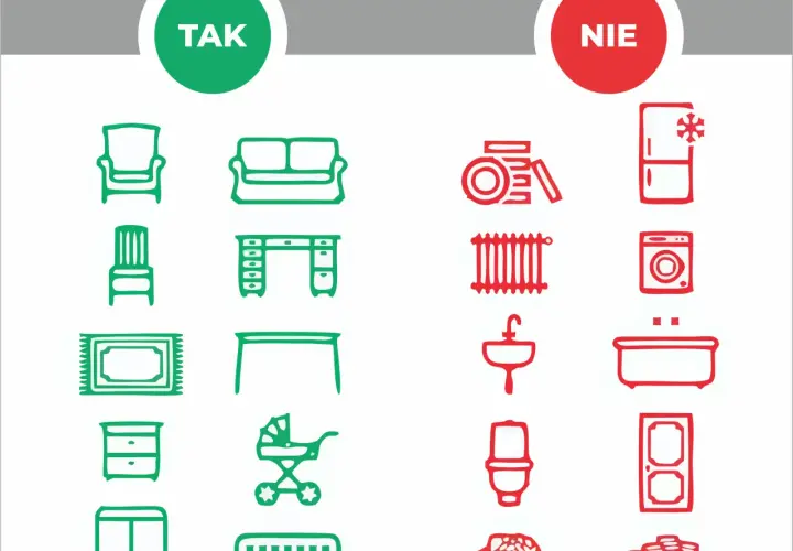 Co to są gabaryty śmieci i jak się ich pozbyć - poradnik bez tajemnic