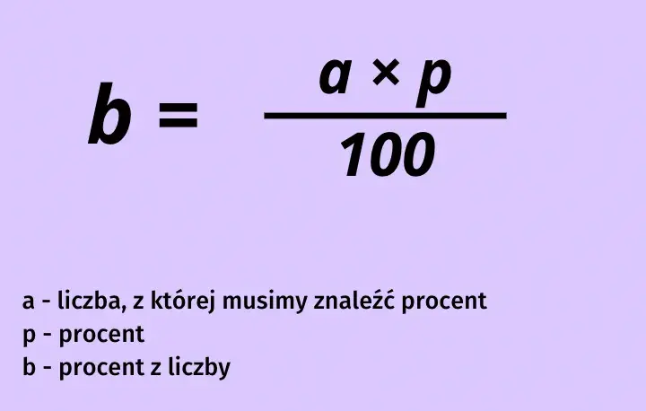 Jak policzyć procent z liczby - prosty wzór na matematyczny sukces