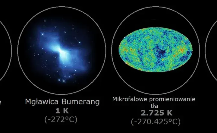 Zaskakujące temperatury w kosmosie - poznaj ekstremalne różnice w próżni