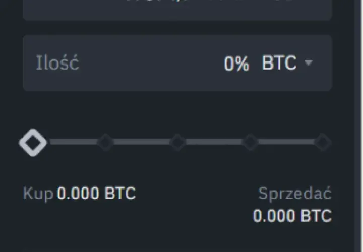 Binance Futures: Unikaj Strat i Zarabiaj Jak Prawdziwy Trader Kryptowalut