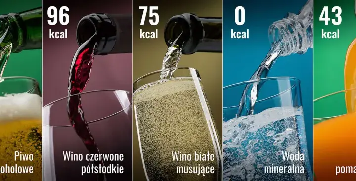 Ile kalorii ma piwo bezalkoholowe - fakty o wartościach odżywczych