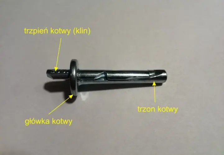 Profesjonalne kotwy do suporexu: Skuteczne rozwiązania montażowe bez błędów