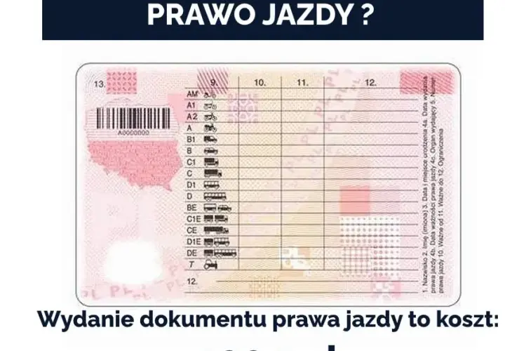 Ile naprawdę kosztuje wydanie prawa jazdy? Sprawdź wszystkie opłaty!