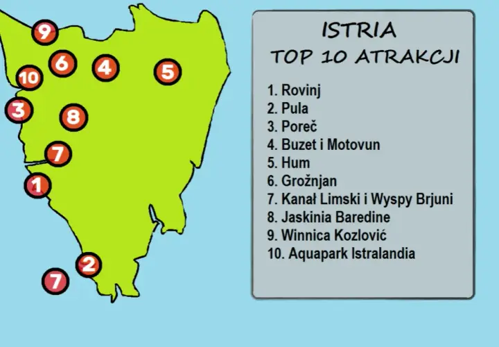 Półwysep Istria co warto zobaczyć - 12 najlepszych atrakcji na wakacje