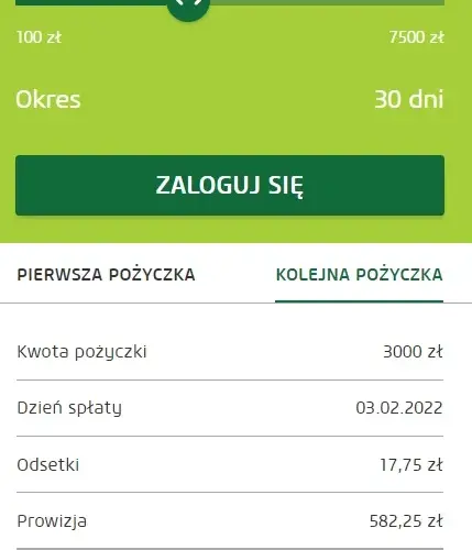 Chwilówka jakie oprocentowanie? Sprawdź, jak uniknąć wysokich kosztów