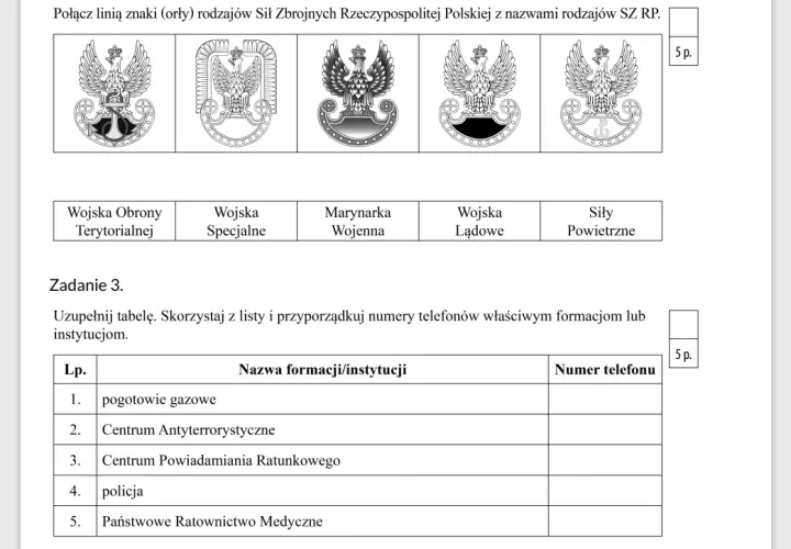 Egzamin klasyfikacyjny w edukacji domowej: kluczowe informacje