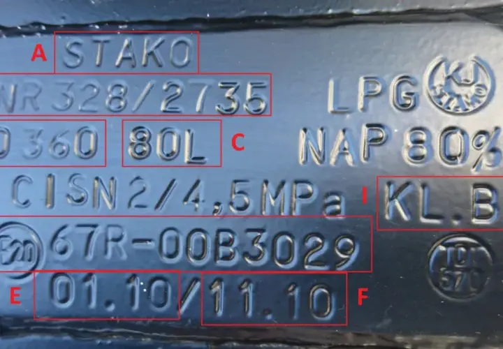 Jak odczytać dane z butli LPG i uniknąć niebezpieczeństw